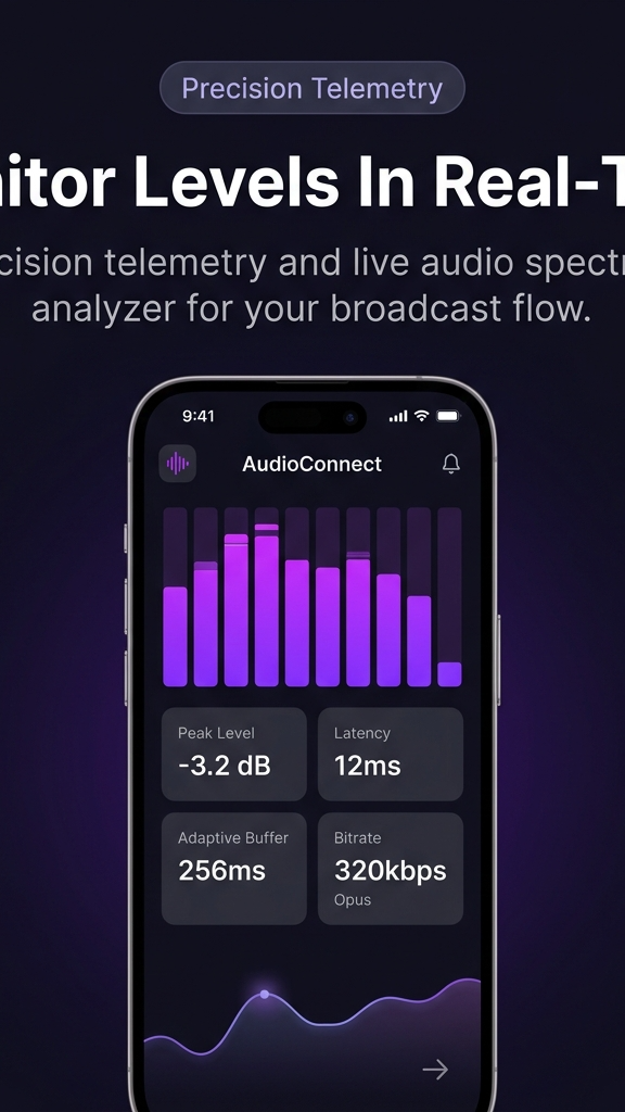 Real-Time Telemetry Screen